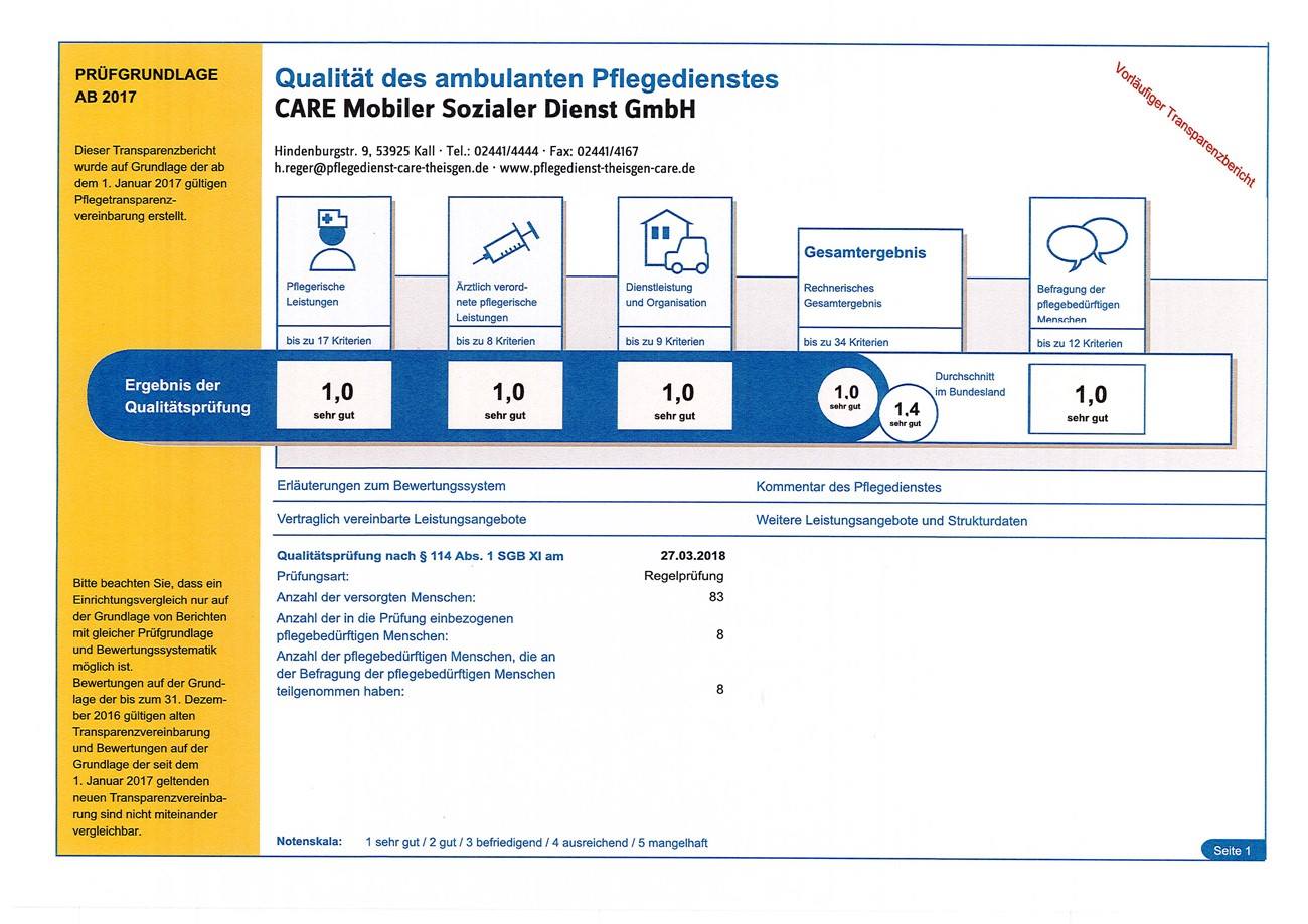 MDK Qualitätsprüfung 2018